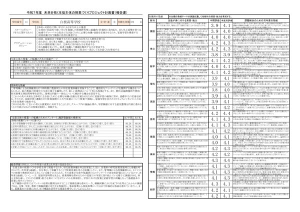 R07 学力向上報告のサムネイル